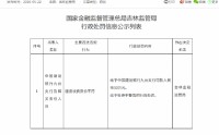 建设银行九台支行被罚30万元：服务收费质价不符