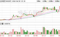 行云科技：截至2026年3月31日公司股东人数为27118户