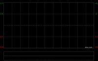 沃尔核材遭UBS Group AG减持17.94万股 每股作价约20.95港元