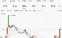 又一家A股公司蹭热点被罚