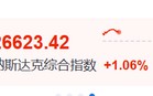 今夜，存储芯片股暴涨！纳指100指数，盘中突破30000点！