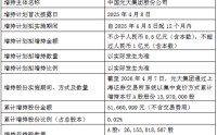 光大银行控股股东增持计划实施完毕：增持1397万股 累计增持金额5166万元