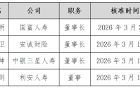 保险业人事密集调整：3月多名董事长履新