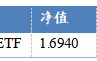华安基金：地缘风险叠加交易拥挤，港股央企红利配置价值持续凸显