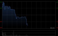 威胜控股发布年度业绩 股东应占溢利10.58亿元同比增加49.98%