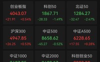 晕了晕了！狂抛150亿元，这路资金正在大幅卖出火爆的半导体芯片