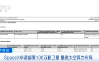 马斯克大动作！SpaceX申请部署100万颗卫星！重磅数据，首次曝光