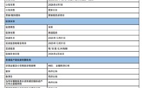 江西银行：将于8月25日派发末期股息每10股0.34元