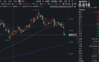 苹果年度大会定档！预告首次明确提及AI！华宝基金果链含量超46%的电子ETF（515260）溢价频现，买盘强势！