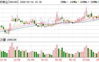 神农种业：公司将于2026年4月25日披露2025年年度报告