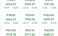 最火板块，逆市大涨！特朗普，突发威胁