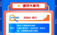 【早盘三分钟】5月19日华宝基金ETF早知道