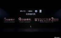 投行集体“不装了”：看多比亚迪，何止是因为一块电池？