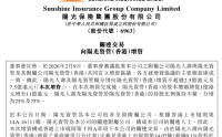 阳光保险全球化布局加速！旗下寿险、资管两大子公司联袂向阳光资管（香港）增资10亿港元