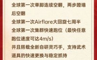 宇树机器人“以武会春”：刷新多个全球第一，空翻最大高度超3米