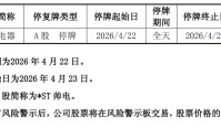 停牌一天！605336，将被“*ST”
