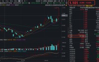 注意高溢价风险！一则大消息 芯片链炸了 规模最大港股通信息技术ETF华宝天量涨9.44%创新高 市场ETF涨幅第二