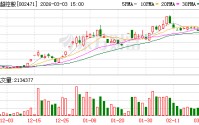 中超控股：公司采取行业通用的“原材料成本+加工费+目标毛利”的定价方式