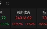 纳指十一连涨，创历史新高