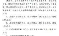 张精科即将入主董事会，杭州银行2026年业绩目标曝光