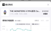 世界杯未开打：户外、食品、潮玩密集联名，中国供应链提前进场
