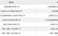 “A股不死鸟”600696，确认退市！
