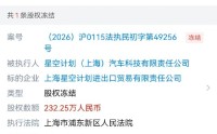 知情人士：俞浩实控“星空计划”遭股权冻已和解并付款，和经营状况无关