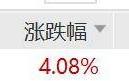 海内外需求共振催化电网行情，电网设备ETF涨超4%，电网设备ETF广发、电网ETF、电网设备ETF易方达涨超3%