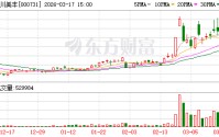 四川美丰：不同厂家生产的尿素在颗粒大小、纯度及适用性上存在一定差异