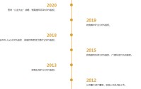 800亿赤峰黄金或易主，43岁创始人遗孀拟卖掉近百亿股权