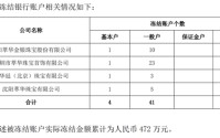 2.54亿元借款逾期，45个账户被冻！002731，被证监会立案