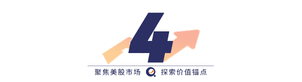 AMD财报解读：因错误的原因受到惩罚