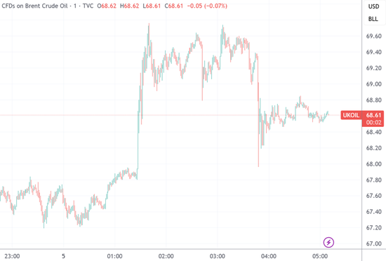 中东多国紧急游说！刚刚，美伊谈判峰回路转！美联储，重大变数→