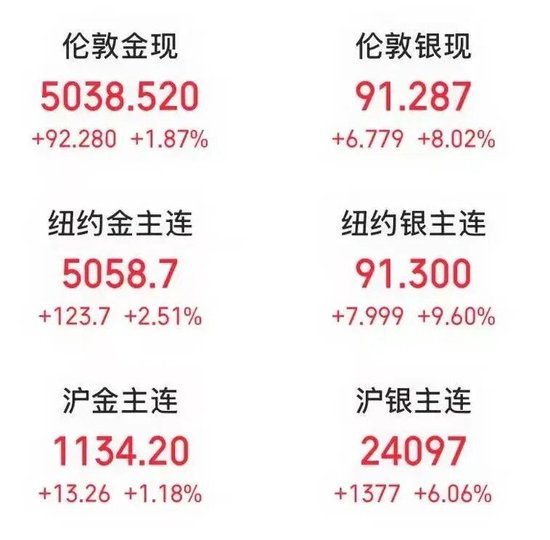 中东多国紧急游说！刚刚，美伊谈判峰回路转！美联储，重大变数→