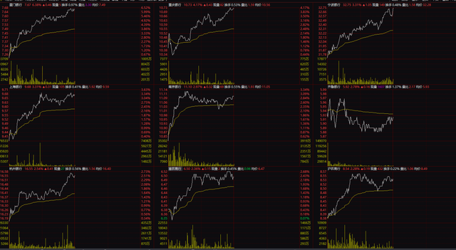 黄金、白银跳水！A股有色金属板块重挫