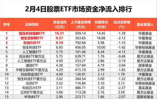 “熊出没”板块，利好来了！