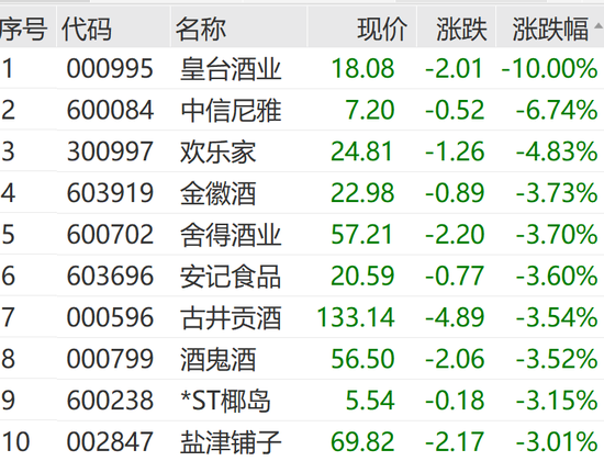 A股，奇迹日！利好突袭，一字涨停！
