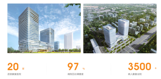 千亿A股董事长，是骗保精神病院实控人