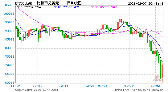 律师：详解八部门“关于进一步防范和处置虚拟货币等相关风险的通知”