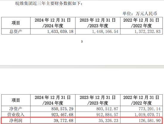提前涨停！600884，拟易主
