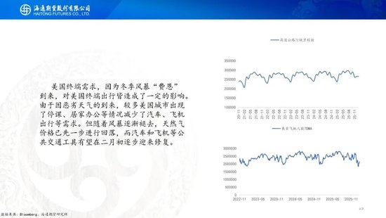 原油周报：地缘风波再起，油价宽幅震荡
