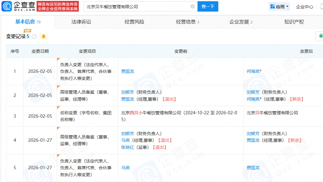 贾国龙卸任西贝小牛法定代表人