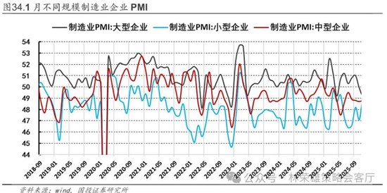 国投林荣雄：春节后A股大概率“风格切换”，科技成长有望卷土重来