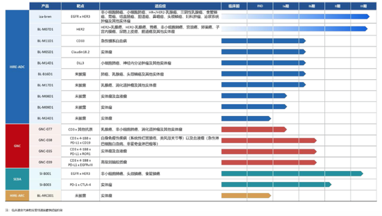 四川首富的百利天恒，正遭戴维斯双杀！