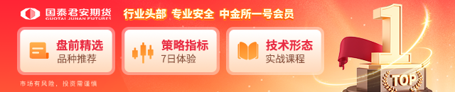 国泰君安期货：外围市场暖风拂面，国内期指全线飘红