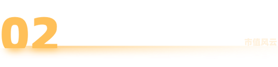 景旺电子：全球汽车PCB老大，为何在AI时代掉队？