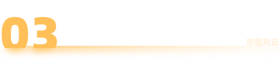 景旺电子：全球汽车PCB老大，为何在AI时代掉队？