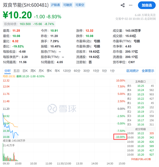 刚刚，集体拉升！涨停潮来了