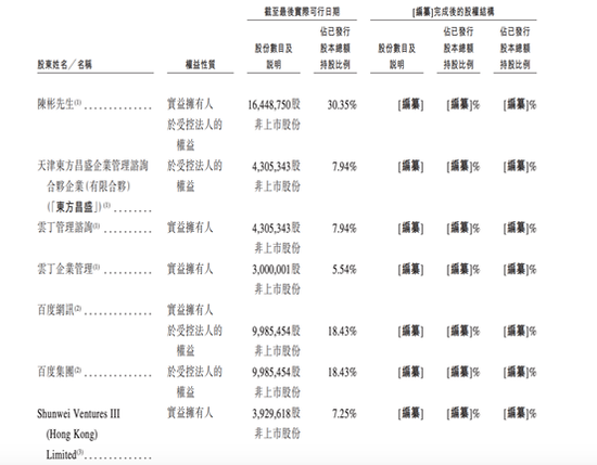 太惨了！小米智能锁代工厂IPO，利润低到令人诧异