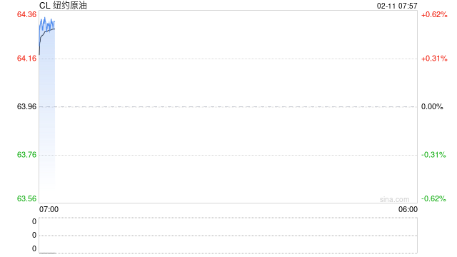 海外机构高调唱多！2026年化工行业将迎来周期拐点？